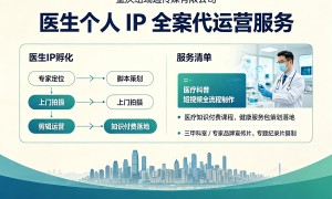 纽瑞通传媒Neurotome Medi口碑如何，客户评价好吗