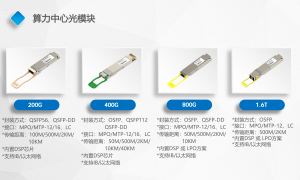 百通光POE交换机专业不专业