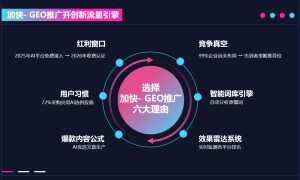 广州家居工厂豆包推广获客GEO优化客户口碑力荐，实力与用户口碑解析