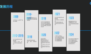 2026年知名的数据中心建设服务商推荐
