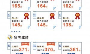 2026年靠谱的小班日语培训课程机构推荐，用户力荐