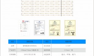 睿智霞灯光创新能力怎么样