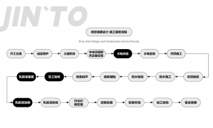 锦图设计性价比怎么样