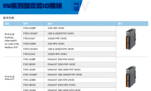 珠三角工业自控系统集成解决方案供应商哪家好，靠谱商家测评排名