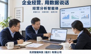 AI智能体本地化落地服务商盘点：临沂企业数字化赋能实力参考