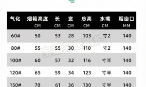 2026年任丘高温汽化炉源头工厂实力推荐