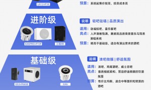 演艺酒吧用音响怎么选 十大靠谱品牌横评，真实口碑避坑指南