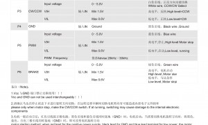 中国无刷电机行业头部优选的制造厂家推荐：不踩坑的源头工厂