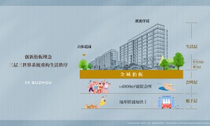 苏州适合长期住的小区有什么推荐，改善置换的好房子推荐下