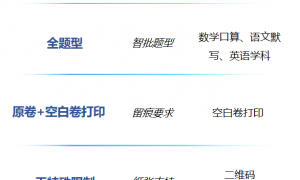 2026年福建省科大讯飞星火批阅机好用吗靠谱服务商实力参考