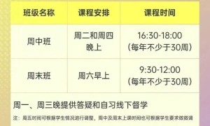 南京本地高职单招培训门店推荐，三学教育助力升学规划