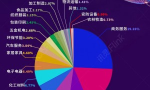 2026年正规的GEO推广机构服务商家筛选技巧：价格公道不玩套路