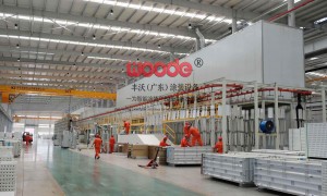 东莞丰沃自动化装备实力怎么样