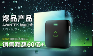 尊联爆品设计外观创意定制实力解析