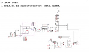 武汉热力中心烟气治理生产厂家哪家靠谱，节能方案源头工厂实力盘点