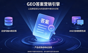 2026讯灵AI华东运营服务商实力测评，十大口碑推荐，价格透明不交智商税
