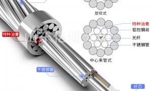 济南蝶形电力光缆哪家好 2026年口碑推荐，避坑不踩雷