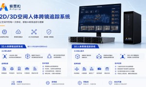 爱霏粒2D人体跨镜追踪系统规模怎么样