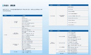 安阳市AI云计算培训学校精选：广受信赖的机构有哪些