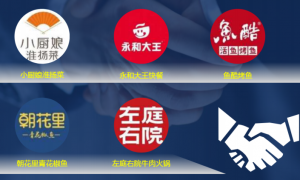 苏菜净菜配送服务规模怎么样