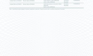 北京成衣制造生产厂可定制吗，联发纺织定制工厂生产方案解析