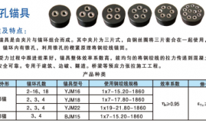 邯郸锚杆托盘靠谱商家怎么选？行业现状与正规商家选择指南