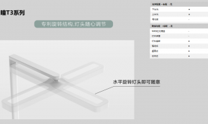 2026年靠谱的儿童护眼台灯厂家质量参考评选