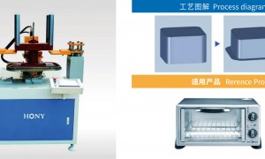 翻边机与卷边机、切边机如何组成自动化生产线