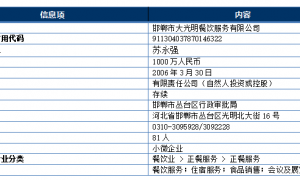 邯郸大光明婚宴酒店好订吗性价比如何