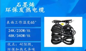 齐暖石墨烯电采暖专业吗