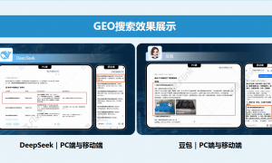 易杭GEO专攻AI获客技术实力如何