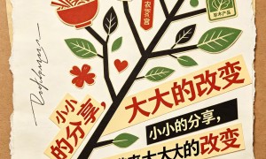 全麦面粉行业全景分析：有认证的厂家与用户口碑力荐