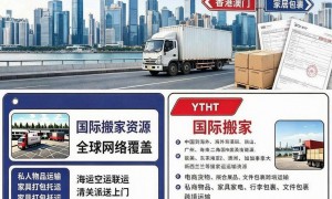 北京国际搬家选专业公司哪几家？英泰恒通YTHT透明报价服务商
