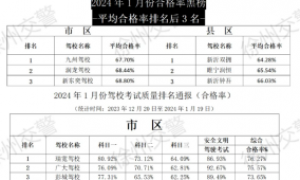 2026年有没有靠谱的驾校能学摩托驾照，正规驾校学校客户口碑力荐