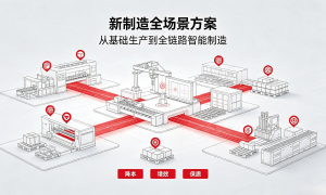 2026杭州汉灵微科技产品质保期多久 十大口碑品牌实测 避坑优选指南