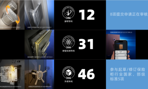 宁波家用保险箱品牌推荐，质量好性价比高的品牌有哪些，实力参考