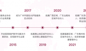 找广州靠谱的居家养老照护服务？一家依提供认知症专项照护与阶梯式收费