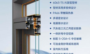 2026断桥铝合金门窗品牌推荐品牌选哪个、断桥铝合金门窗品牌推荐品牌怎么选、断桥铝合金门窗品牌推荐服务口碑好的