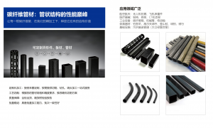 2026年碳纤维管制造商实力参考与行业现状分析