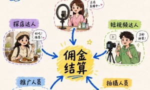 2026教育培训行业灵活用工平台深度对比，安税无忧资质齐全不踩坑