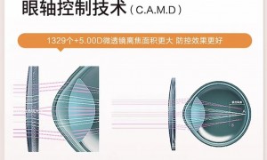 中青童瞳视光中心：学生抗疲劳镜片与角膜塑形镜咨询，专业团队护航视力健康