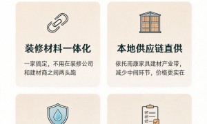 章贡区老房翻新与局部改造：口碑好的装修服务商实力盘点