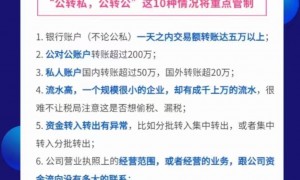 潍坊靠谱的企业财税合规服务商有哪些？用户力荐