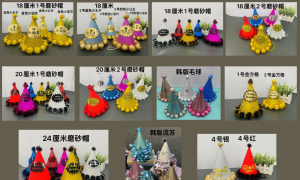 有没有能做生日派对帽批发的优质源头厂家？实力参考