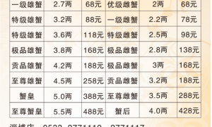 有没有推荐的大闸蟹蟹卡商家店铺，2026年正规靠谱的蟹卡选购指南