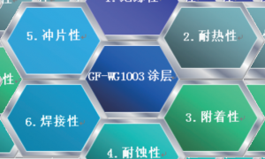 冷轧钢铁表面涂层制造厂哪家更值得选？2026年实力厂家综合推荐