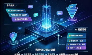 湖南知名的GEO推广服务商本地靠谱机构排行榜