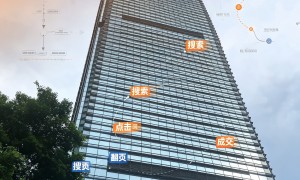 东莞AI搜索推广品牌推广服务商客户口碑力荐