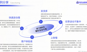 跨境电商卖家必看：深圳新丰达欧洲空运价格与旺季备货建议