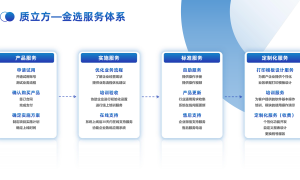 器械GSP系统选购指南：植入类追溯不明确？数维跃迁提供全链路数据看板